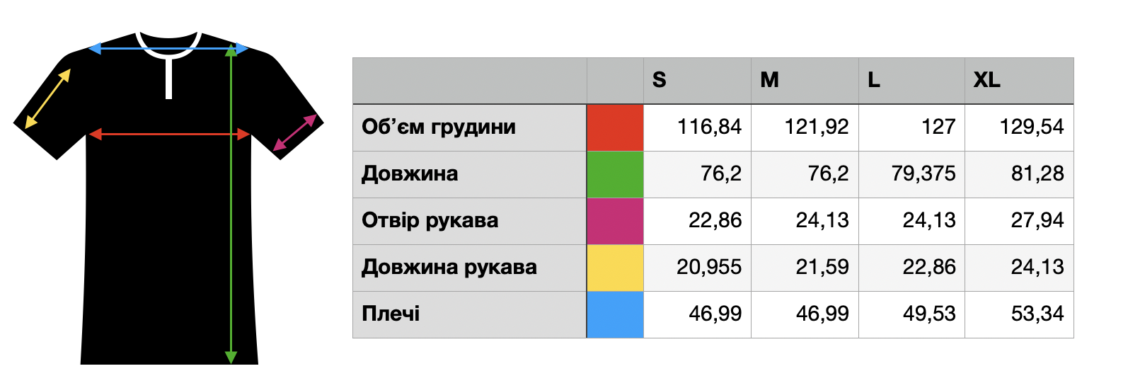 таблиця розмірів для чоловічої сорочки з бавовни