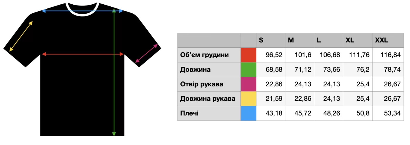 векторне зображення футболки з різними замірами і таблицею